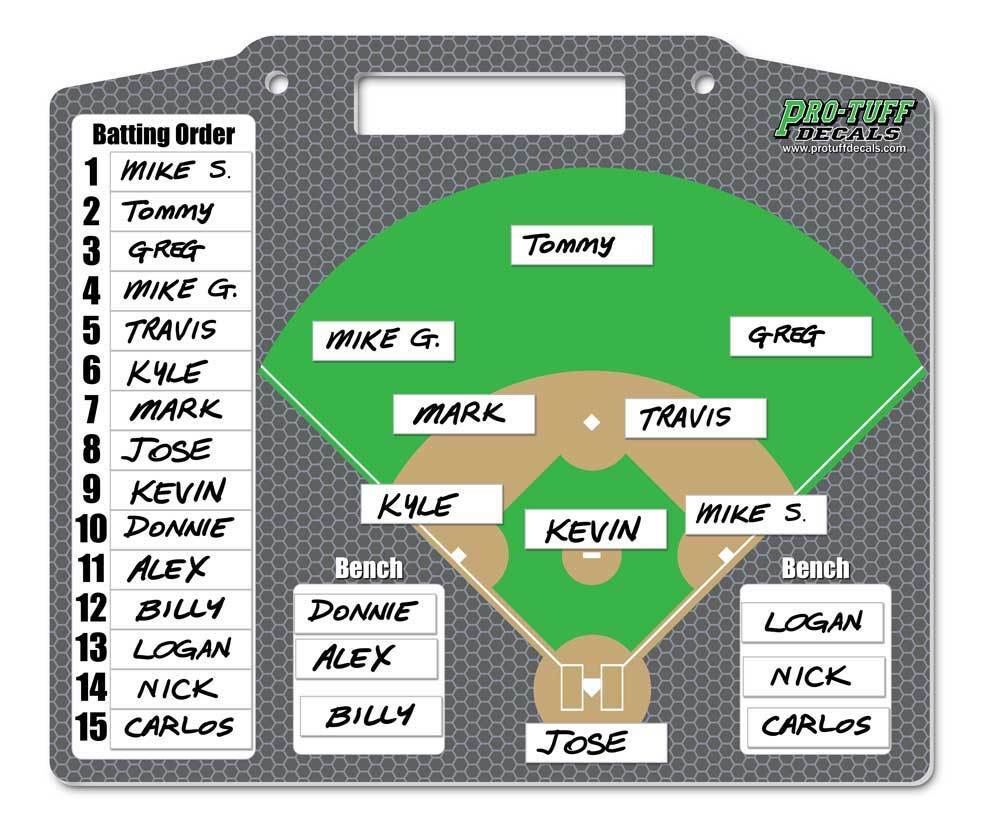 Baseball Coaches Board | Lineup Board | Softball Coaches Board | Magnet Board